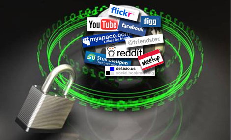 Злоупотреби на приватноста на социјалните мрежи